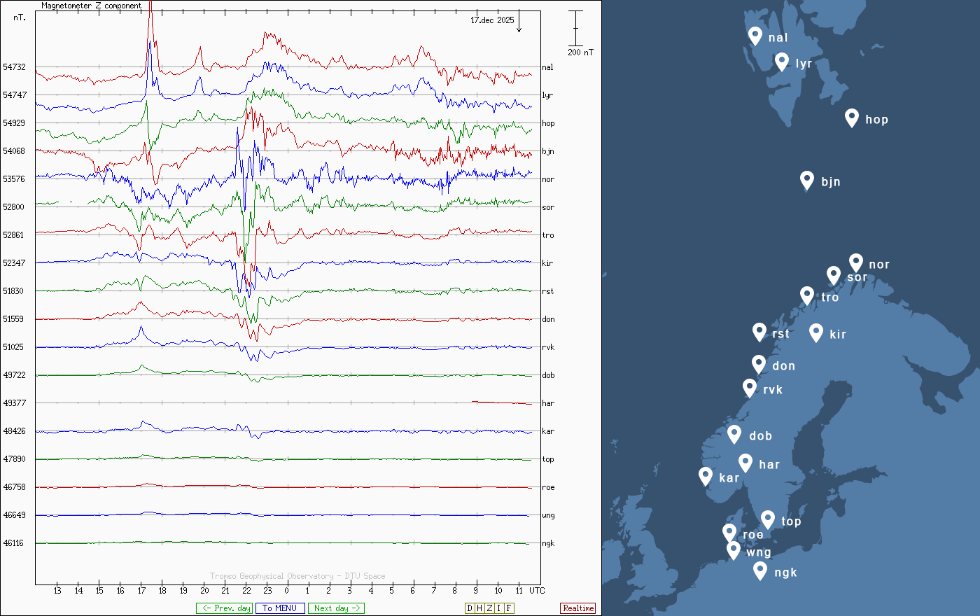 magnetometre terestre