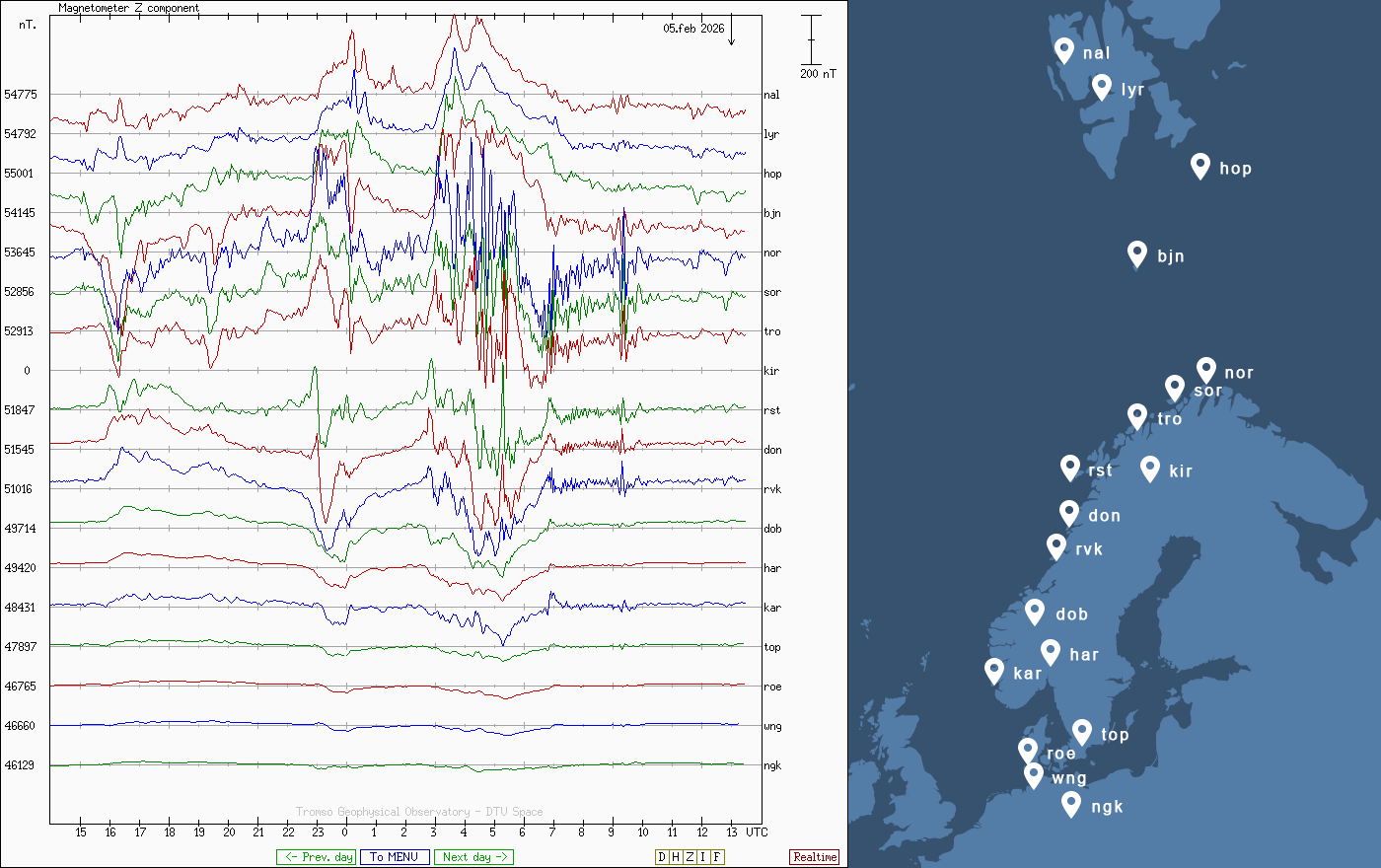 magnetometre terestre