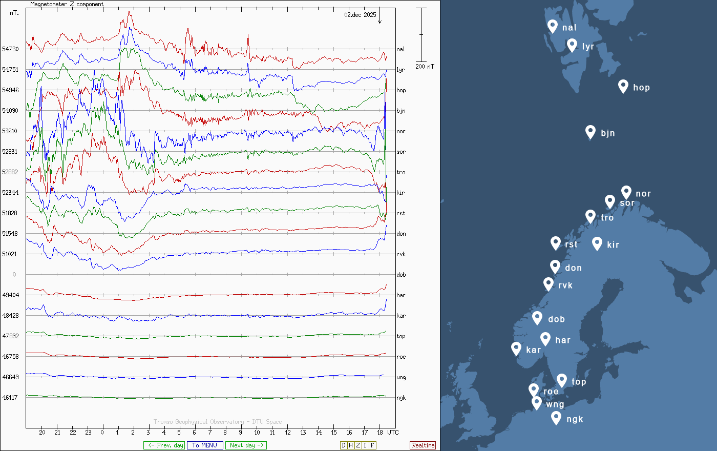 magnetometre terestre