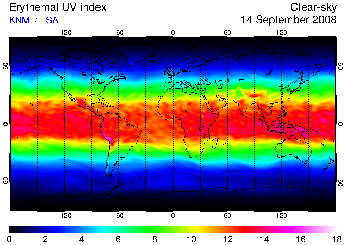 UV 2008