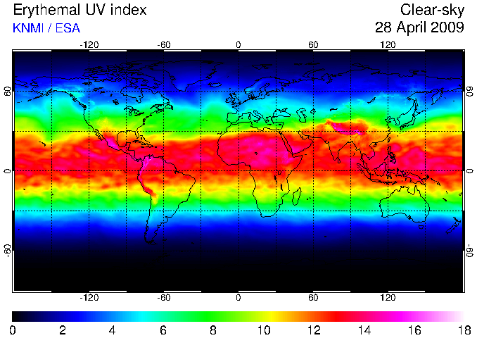 UV 2009