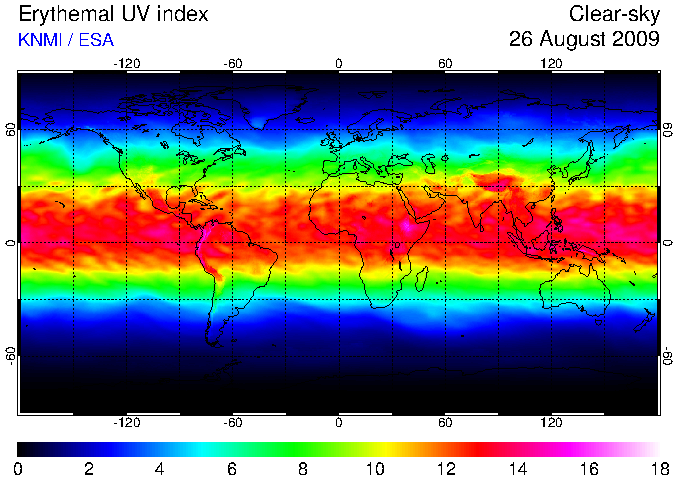 UV 2009