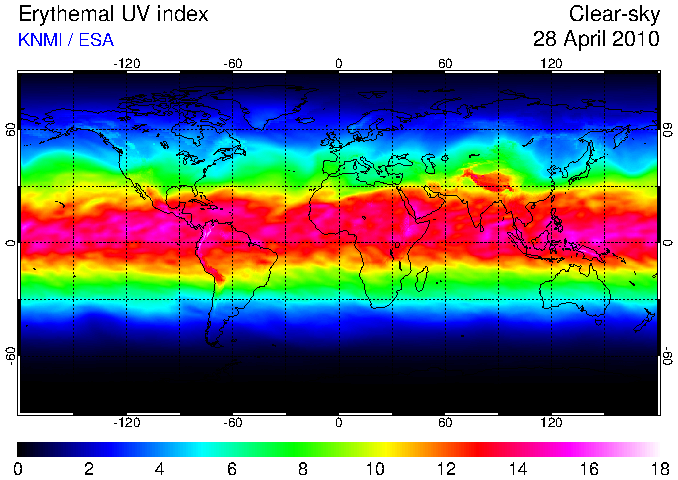 UV 2010