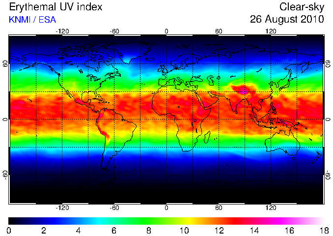 UV 2010