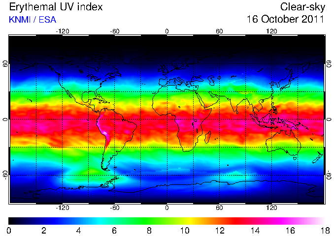 UV 2011