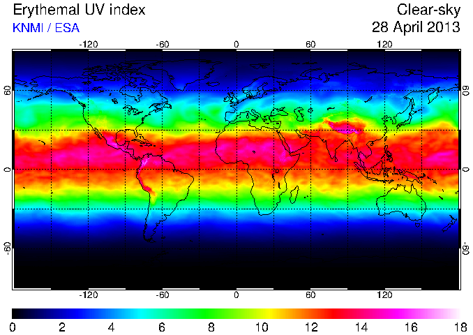 UV 2013
