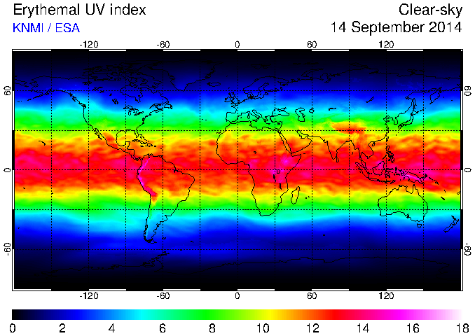 UV 2014