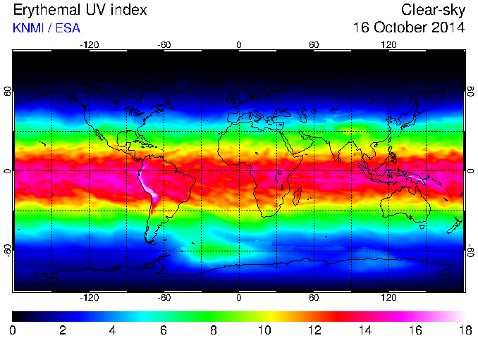 UV 2014