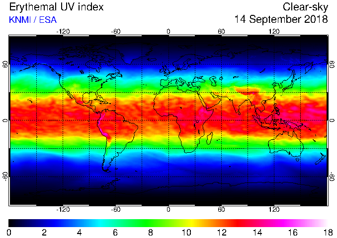UV 2018