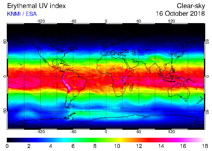 UV 2018