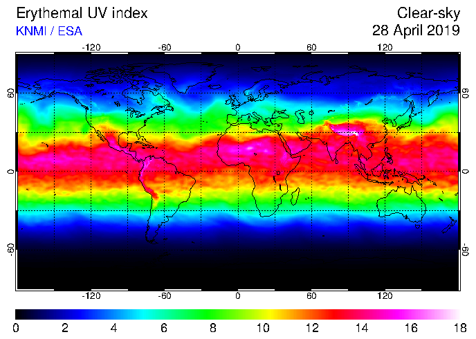 UV 2019