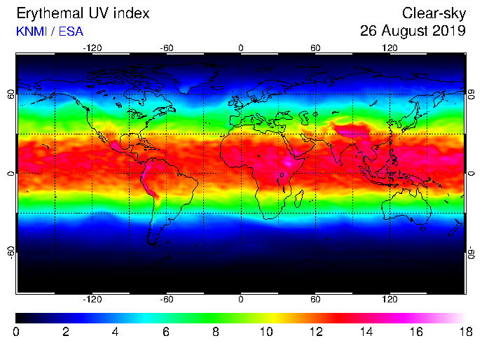 UV 2019