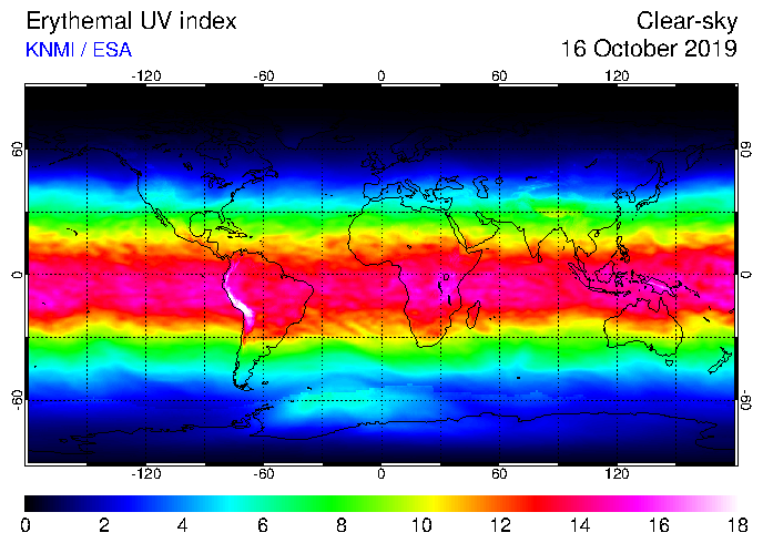 UV 2019