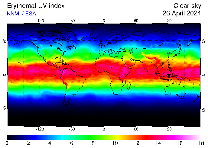 distribuţia UV