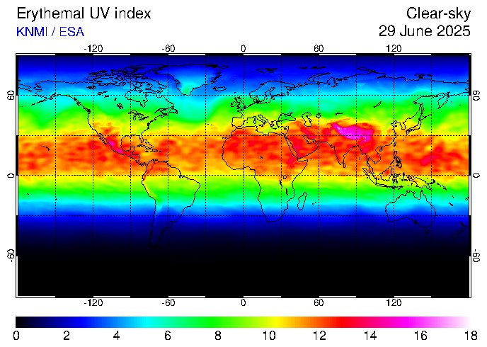distribuţia UV