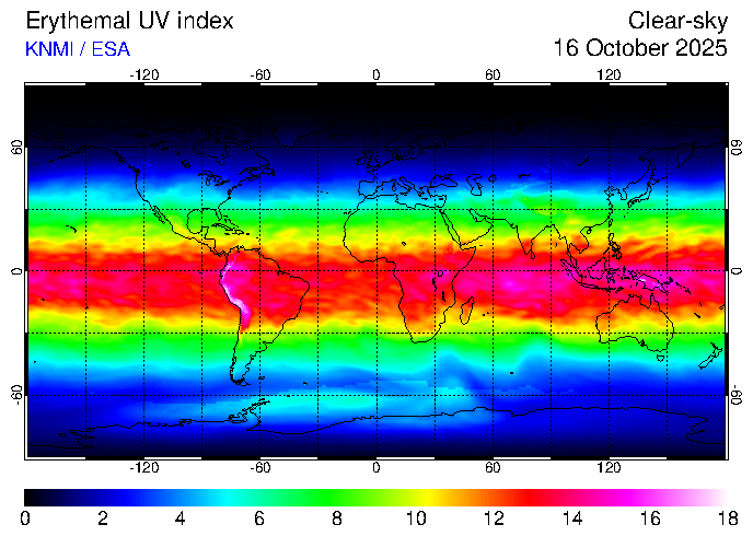 distribuţia UV
